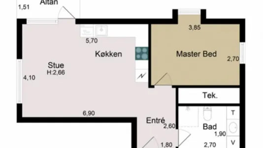 Lejligheder i Nordhavnen - billede 2